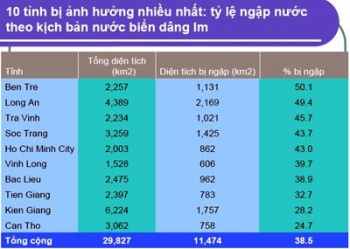 080114_Nuocbiendang_1.jpg